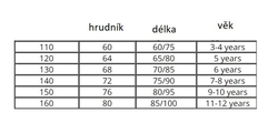 červená luxusní šaty pro malou družičku Petra 